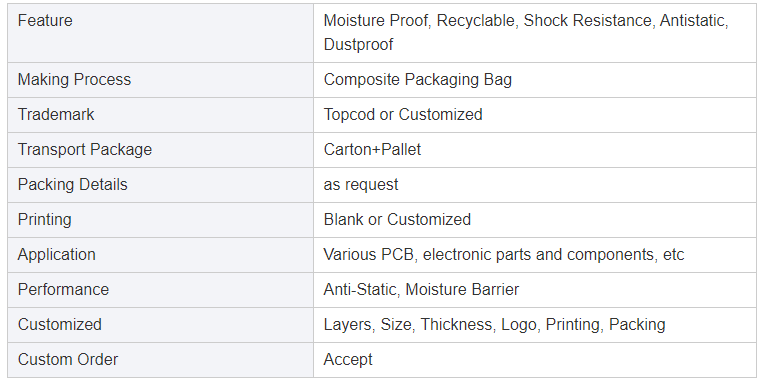 sac en papier d'aluminium