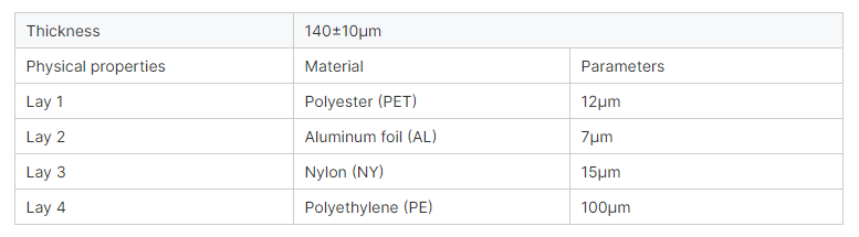 Sac de protection antistatique
