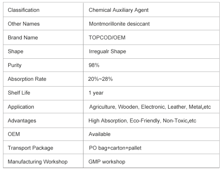 d&eacute;shydratant actif &agrave; l'argile