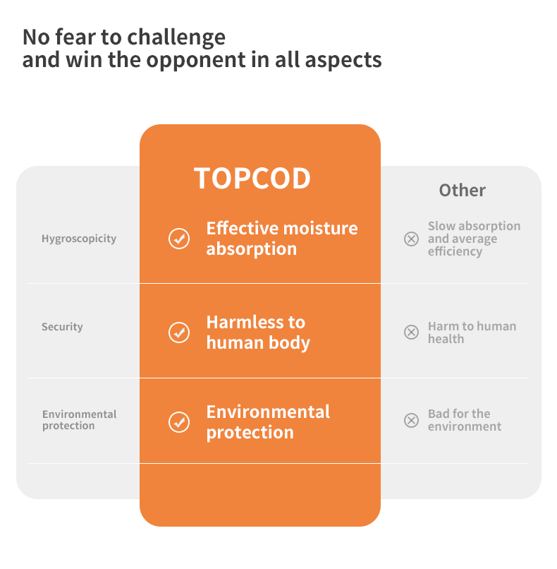 d&eacute;shydratant d'argile